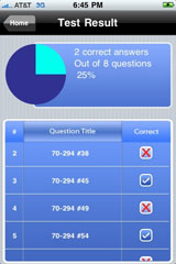 Sample View of 70-294 Windows Server Exam Test Result