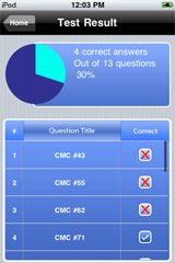 Sample View of AACN CMC Cardiac Exam Prep Test Result