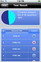 Sample View of AAVSB VTNE Exam Prep Test Mode