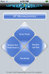 Sample View of AP Microeconomics Exam Prep1