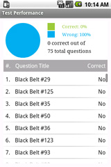 Sample ASQ Six Sigma Green Belt Prep Test Mode