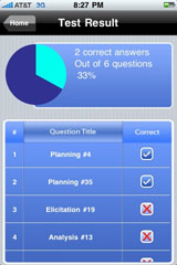 Sample View of Business Analyst Exam Prep Test Result