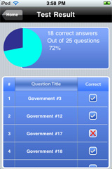 Sample CLEP American Government Exam Test Result