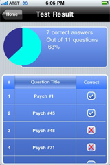 Sample CLEP Psychology Exam Prep Test Result