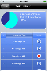 Sample CLEP Sociology Exam Prep Mode Test Resul