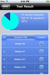 Sample View of CLEP US History I Exam Prep Test Result