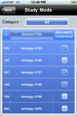 Sample SSAT Analogies Exam Prep Study Mode