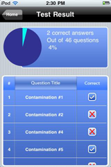 Sample View of Food Safety Exam Prep Test Result