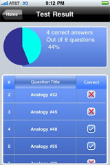 Sample View of GRE Analogy Ace Exam Prep Test Mode