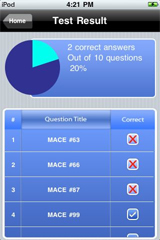 Sample MACE Medication Aide Exam Prep Test Result