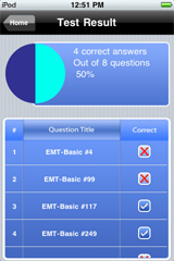 Sample NREMT EMT-Basic Exam Prep Pro Test Result