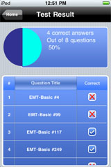 Sample View of NREMT Paramedic/EMT Exam Prep Test Result