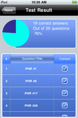Sample View of NREMT Basic & First Responder Test Result
