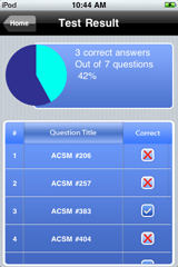 Sample Personal Trainer Exam Prep Test Result