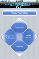 Sample Praxis II Psychology Exam Prep