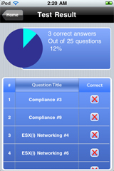 Sample VCP4 VMware Exam Prep Test Result