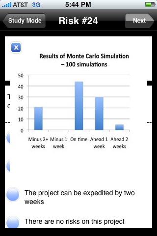 iPhone Monte Carlo