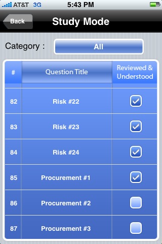 Sample View of PMConcepts Study Mode